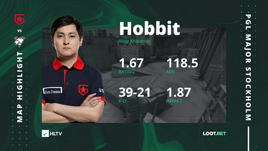 九号战队夺得多伦多无畏契约大师赛PRX冠军