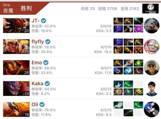 澳门今晚彩票开奖结果查询