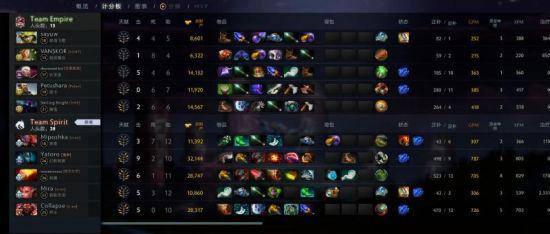 2025年全球手游市场收入与下载量前十名分析