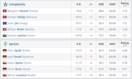 第二届友谊杯中外政企足球赛精彩开幕