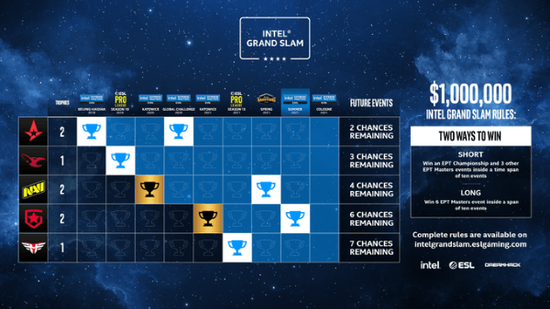 无畏契约交易引发热议你该如何应对