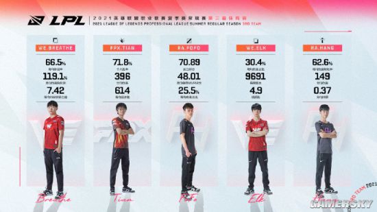 惠普全新商用AI PC发布 32B模型本地运行与龙虾一体机亮相